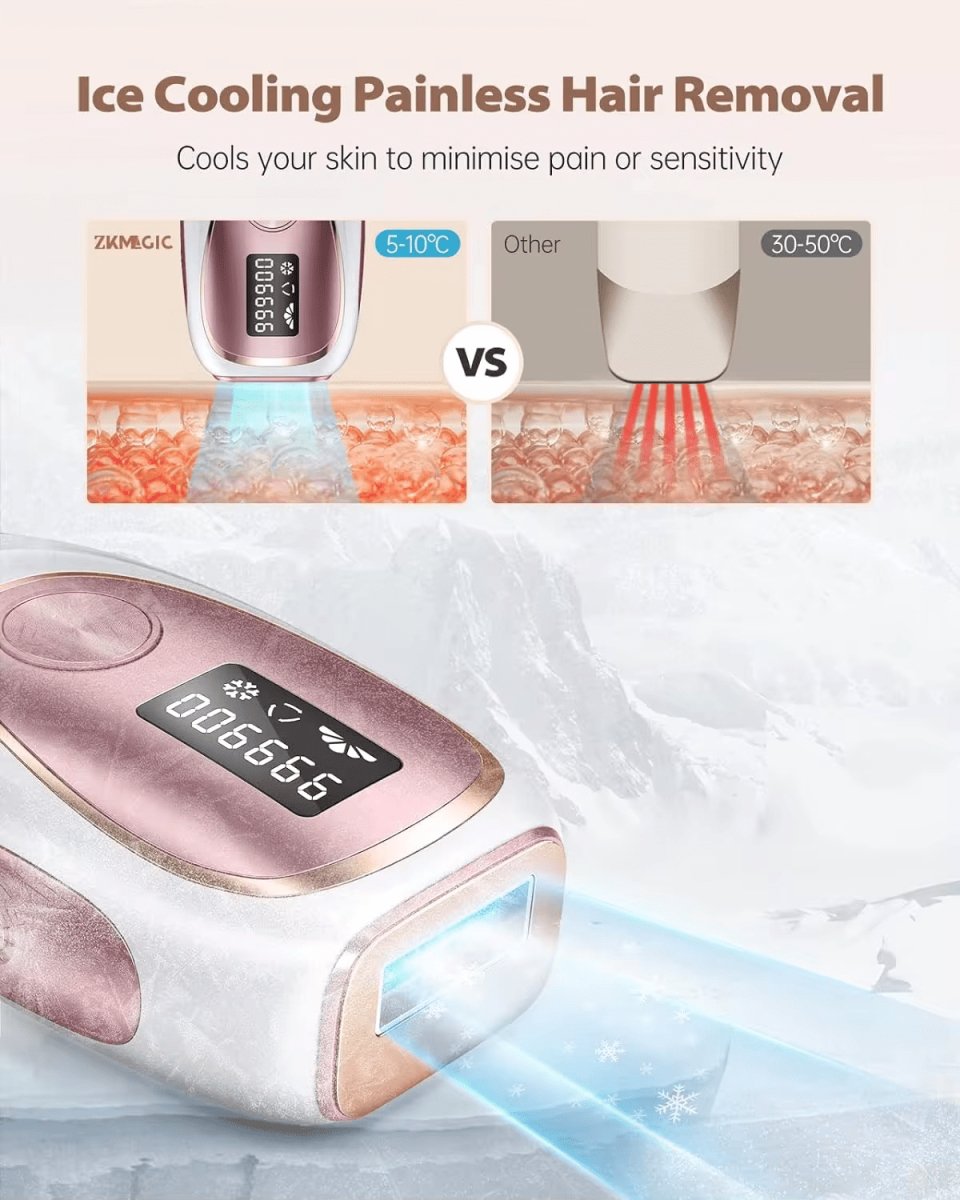 InzysLaserIPL - IPL Laser Hair Removal Device with Ice Cooling 2.0 - InzysJointRelief