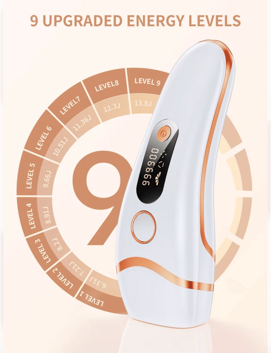 InzysLaserIPL - Professional IPL Hair Removal Laser 3.0 - InzysJointRelief