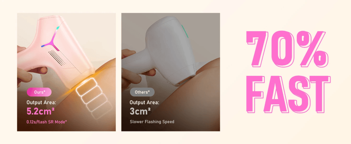 InzysLaserIPL - Professional IPL Hair Removal Laser 5.0 - InzysJointRelief