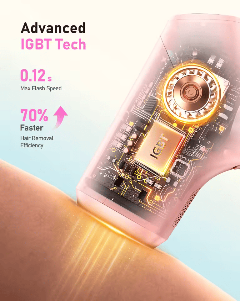 InzysLaserIPL - Professional IPL Hair Removal Laser 5.0 - InzysJointRelief