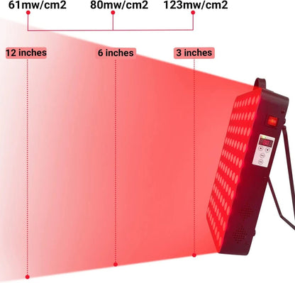 InzysRedPanel - Red Light Therapy Panel for Home Use - InzysJointRelief