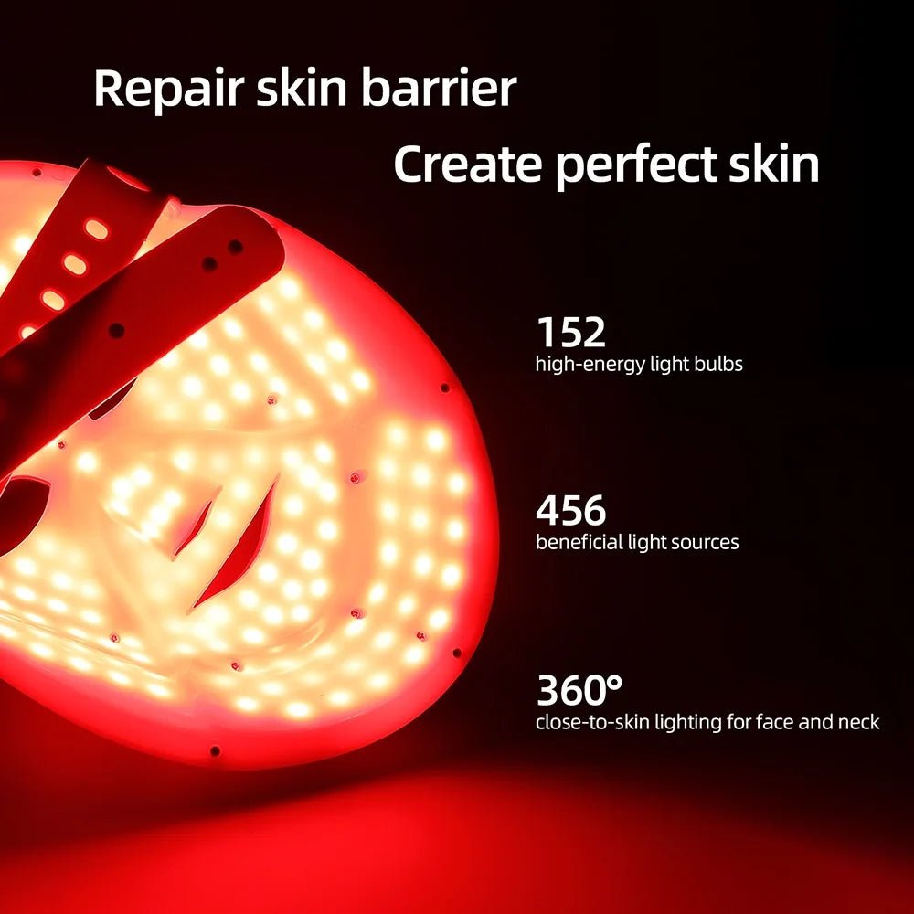 Wireless LED Facial Mask – 7 Color Photon Light Therapy Skin Care Machine - InzysJointRelief